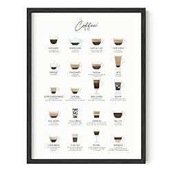 coffee bar poster