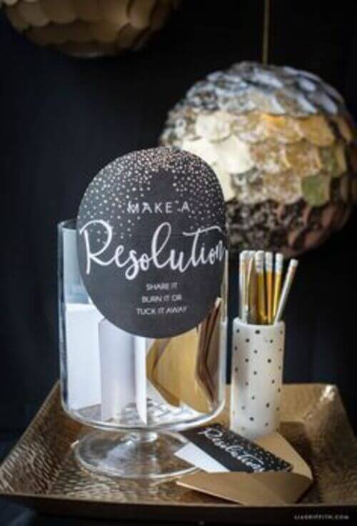 resolution cards